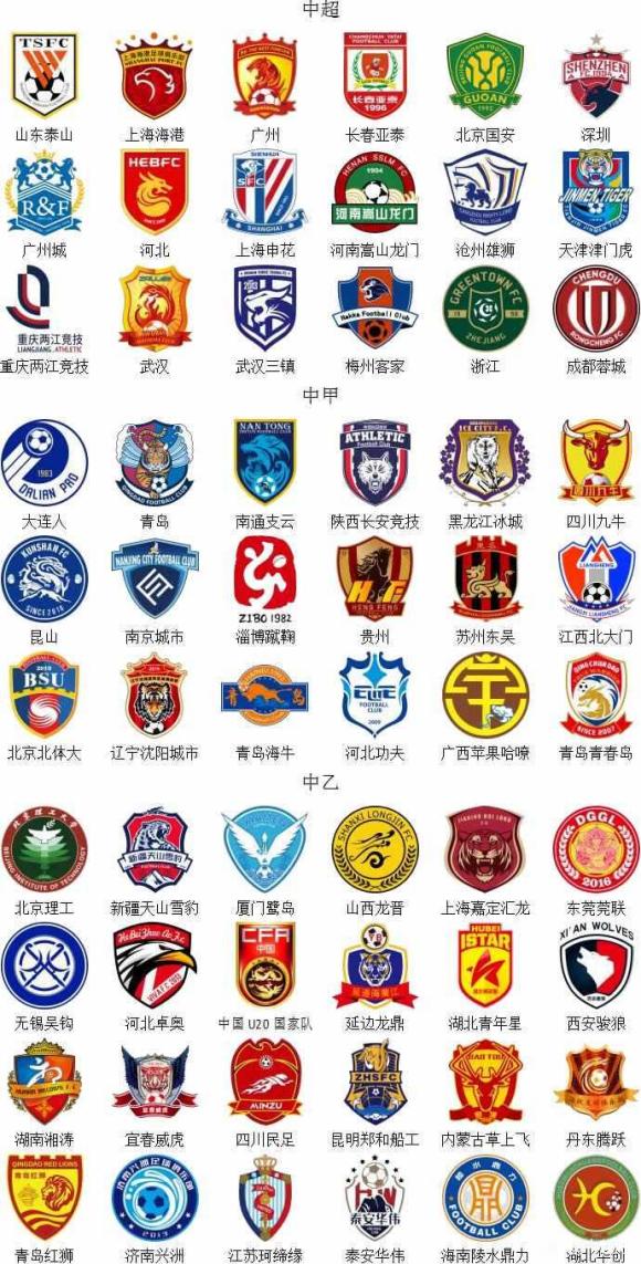 阿森纳vs热刺：哲凯赖什、孙兴慜替补，哈弗茨、萨卡首发（北伦敦德比：德克兰·赖斯、孙兴慜替补，哈弗茨、萨卡领衔首发）