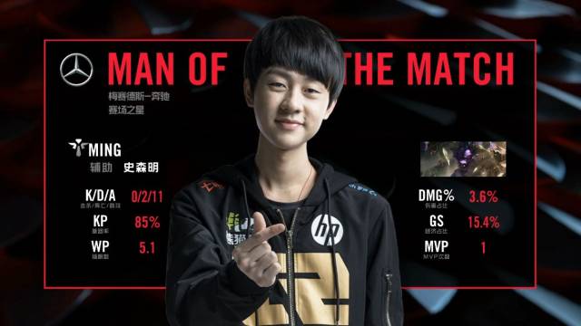 与顶尖球手 与顶尖球手